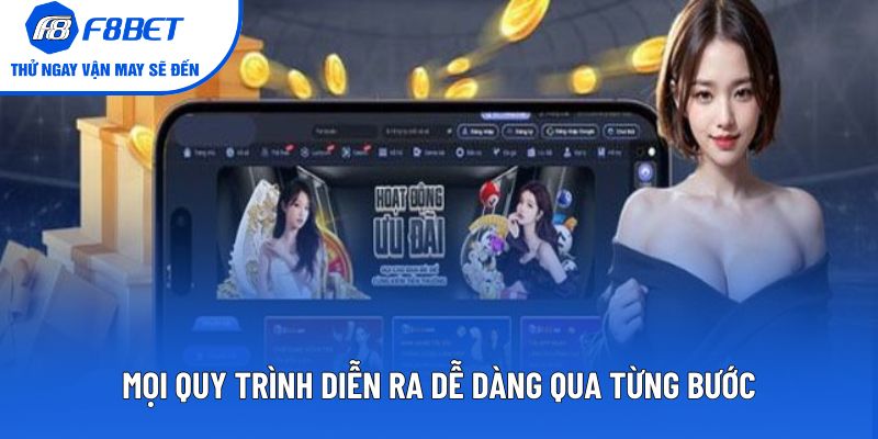 Mọi quy trình diễn ra dễ dàng qua từng bước